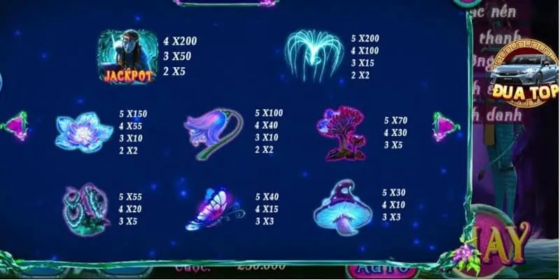 Bí kíp chơi game Avatar đảm bảo giúp bạn thắng lớn