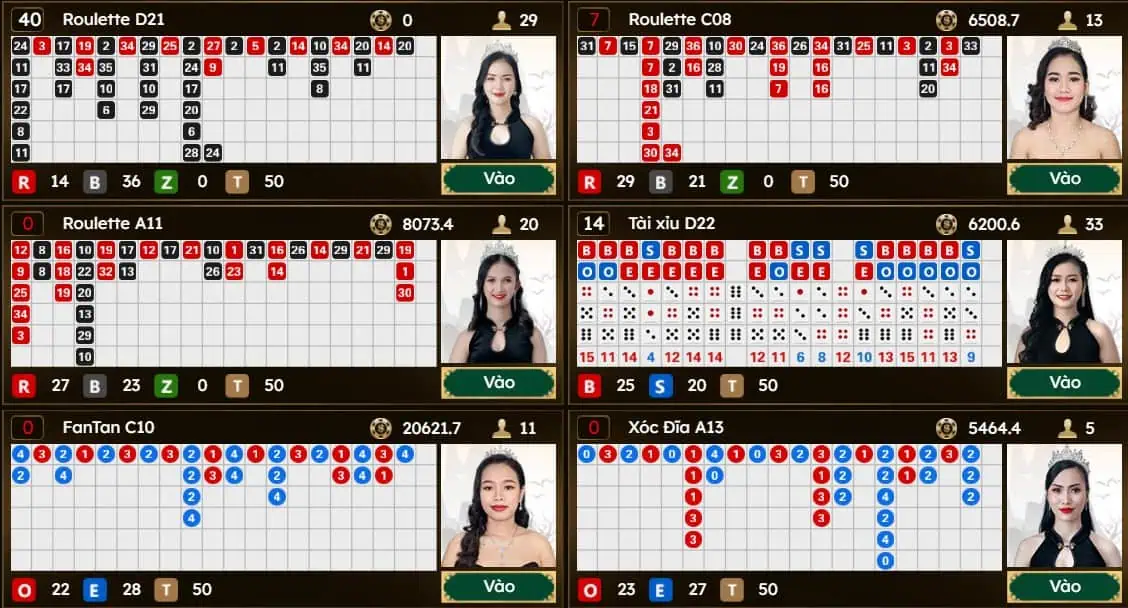 Khám phá 5 trò chơi không thể bỏ qua tại sảnh game Dreamgaming