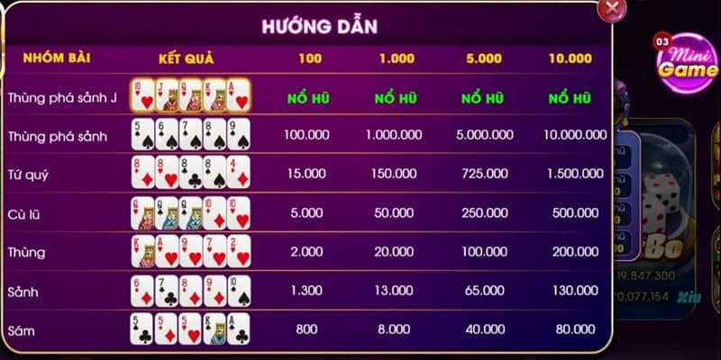 Anh em nên nắm đến luật chơi game Poker để gia tăng chiến thắng