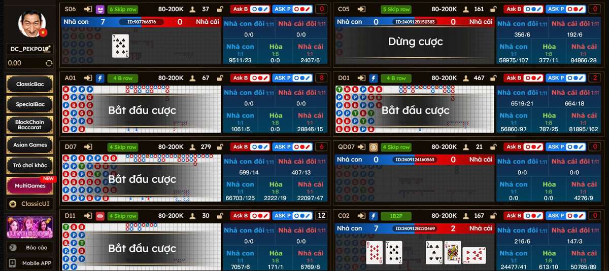 Tại sảnh game Dreamgaming sở hữu kho game vô cùng đa dạng